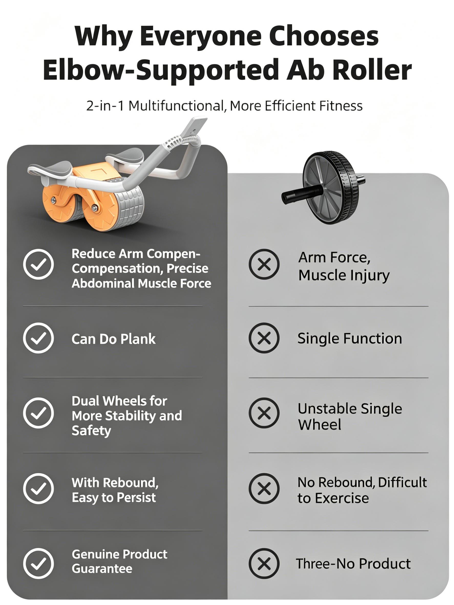 Ellbogenstütze Bauchroller mit – Ab Roller Wheel With Elbow Support Bewertung und Preis