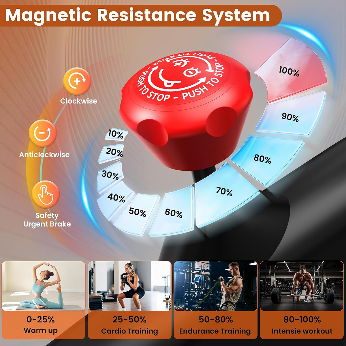 Pooboo Heimtrainer, 400LB Magn – Exercise Bike Magnetic Resistance Bewertung und Preis